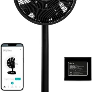 Ventilateur silencieux sur pied