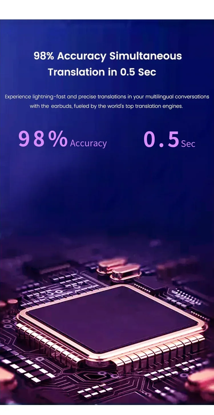 Écouteurs Bluetooth en temps réel B11, écouteurs de traduction, Campan, 144 langues simultanées, écouteurs d'interprétation commerciale