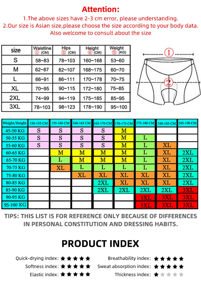 JEPOZRA Guitar Short de cyclisme pour homme, en maille respirante, avec coussin en gel 5D, antichoc, pour VTT