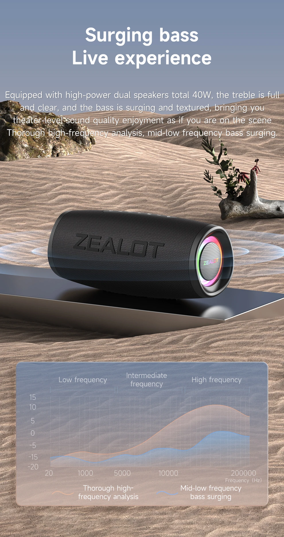 ZEALOT-S56 haut-parleur Bluetooth 40W puissance de sortie haut-parleur Bluetooth avec excellente performance des basses IPX6 étanche Camping en plein air