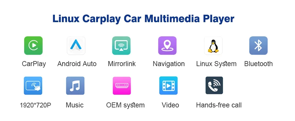 Écran Carplay sans fil pour Mercedes classe C W205 GLC X253 C180 C200 300 350 2015-2018, lecteur multimédia de voiture, Android Auto Radio Écran Carplay sans fil pour Mercedes classe C W205 GLC X253 C180 C200 300 350 2015-2018, lecteur multimédia de voiture, Android Auto Radio