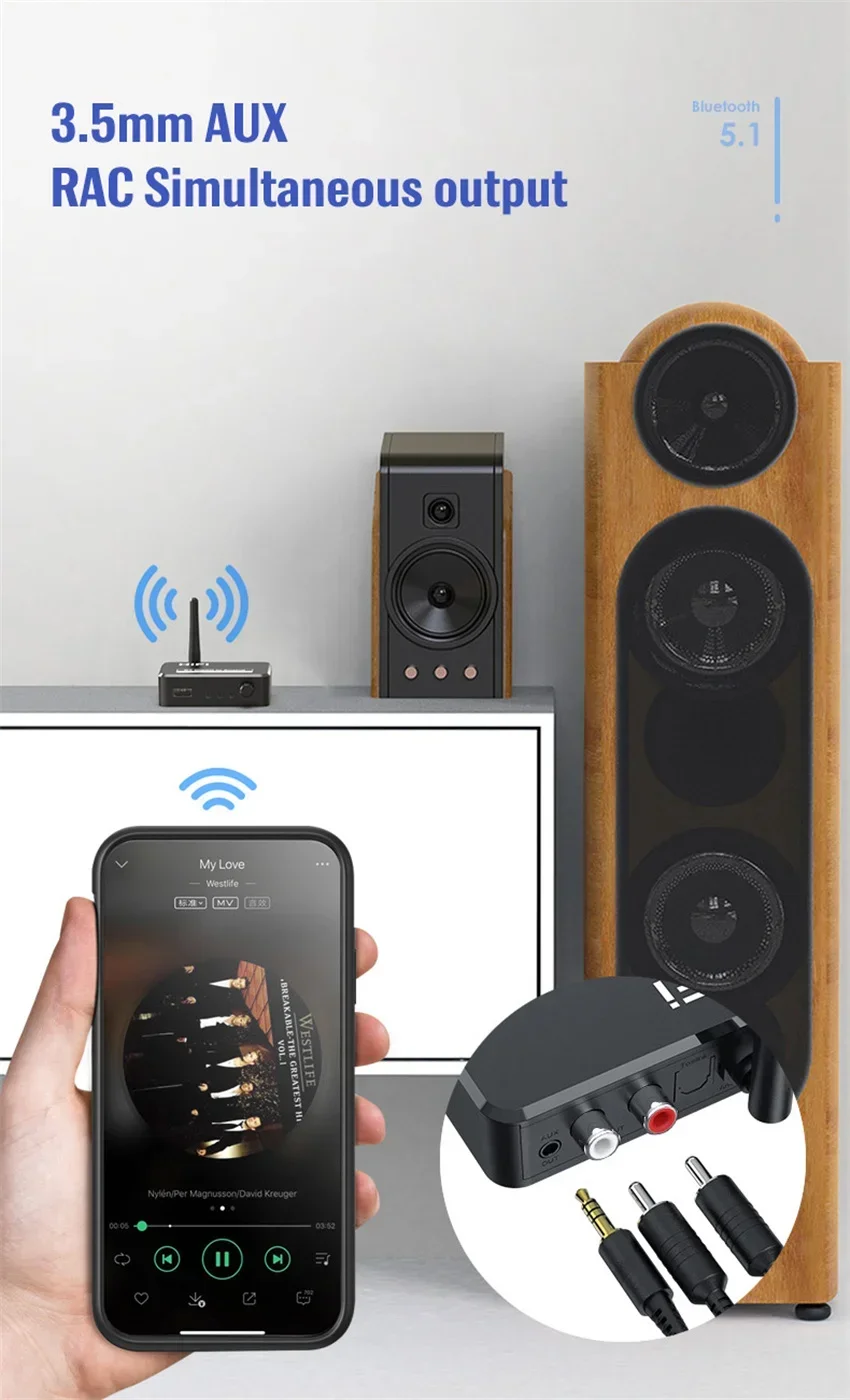 DAC Bluetooth 5.1 récepteur Audio convertisseur numérique vers analogique 3.5mm AUX RCA L/R u-disk optique stéréo Hifi 2 en 1 adaptateur sans fil