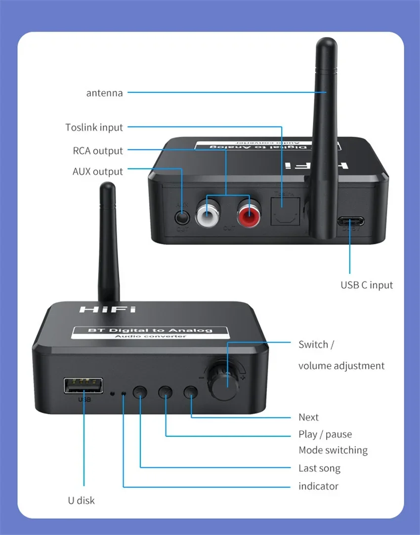DAC Bluetooth 5.1 récepteur Audio convertisseur numérique vers analogique 3.5mm AUX RCA L/R u-disk optique stéréo Hifi 2 en 1 adaptateur sans fil