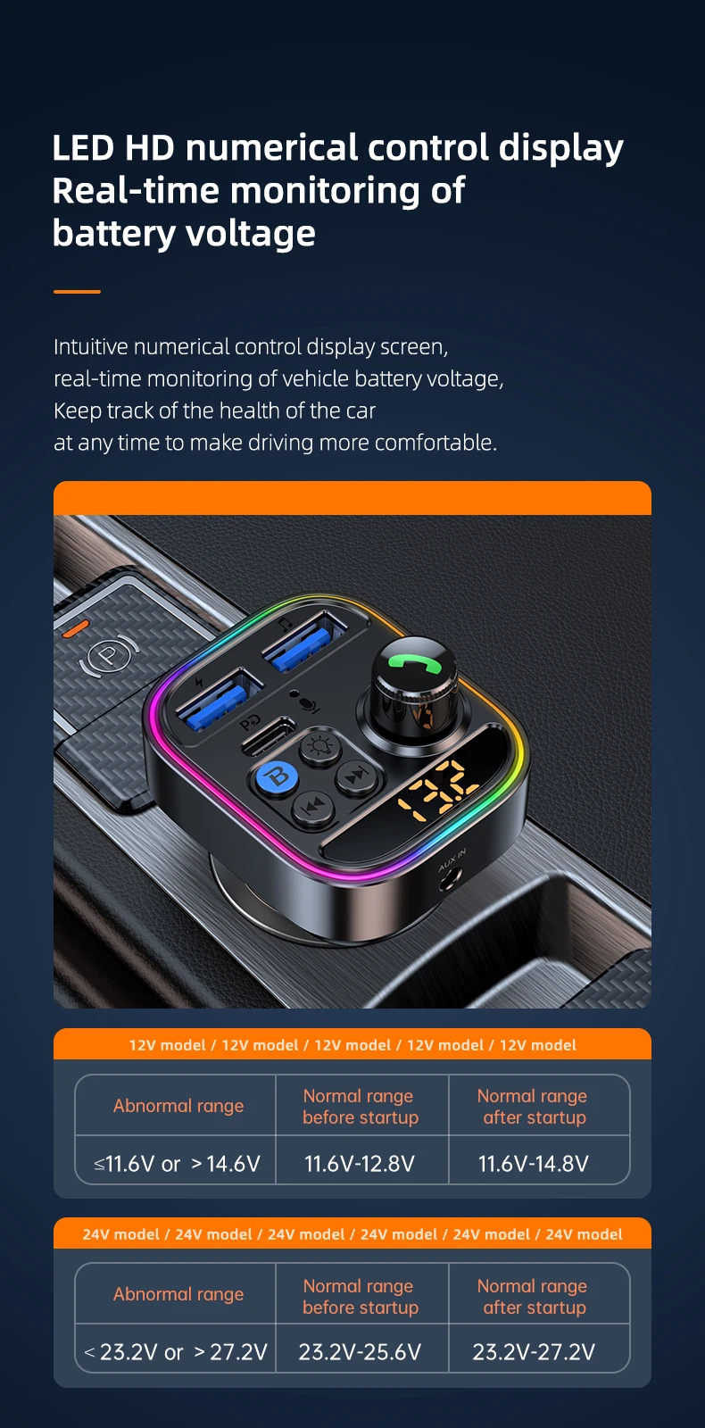 Adaptateur de voiture sans fil Bluetooth 5.3, transmetteur FM, récepteur Radio AUX, lecteur MP3, appel mains libres, USB type-c, chargeur de voiture