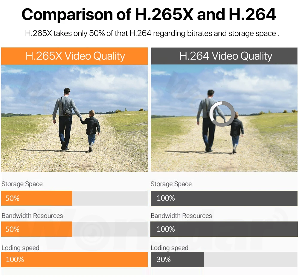 4K 8MP PTZ WIFI caméra double objectif double écran caméra IP extérieure 4MP HD suivi automatique Protection de sécurité CCTV Surveillance iCSee