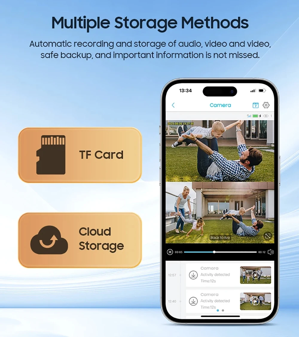 Caméra solaire avec carte Sim 4G, double objectif, pour l'extérieur, 8mp, 4K, batterie faible consommation, IP, Vision nocturne PIR, V380 Pro, Protection de sécurité CCTV
