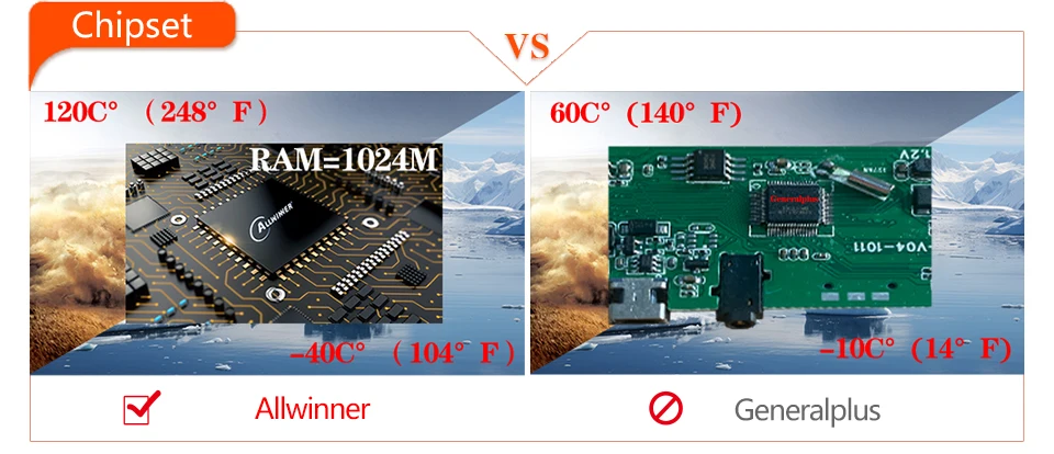 Écran Tactile Enregistreur Vidéo Rétroviseur cam 1440P GPS Wifi 24H Parking DVR Black Box Écran Tactile Enregistreur Vidéo Rétroviseur cam 1440P GPS Wifi 24H Parking DVR Black Box