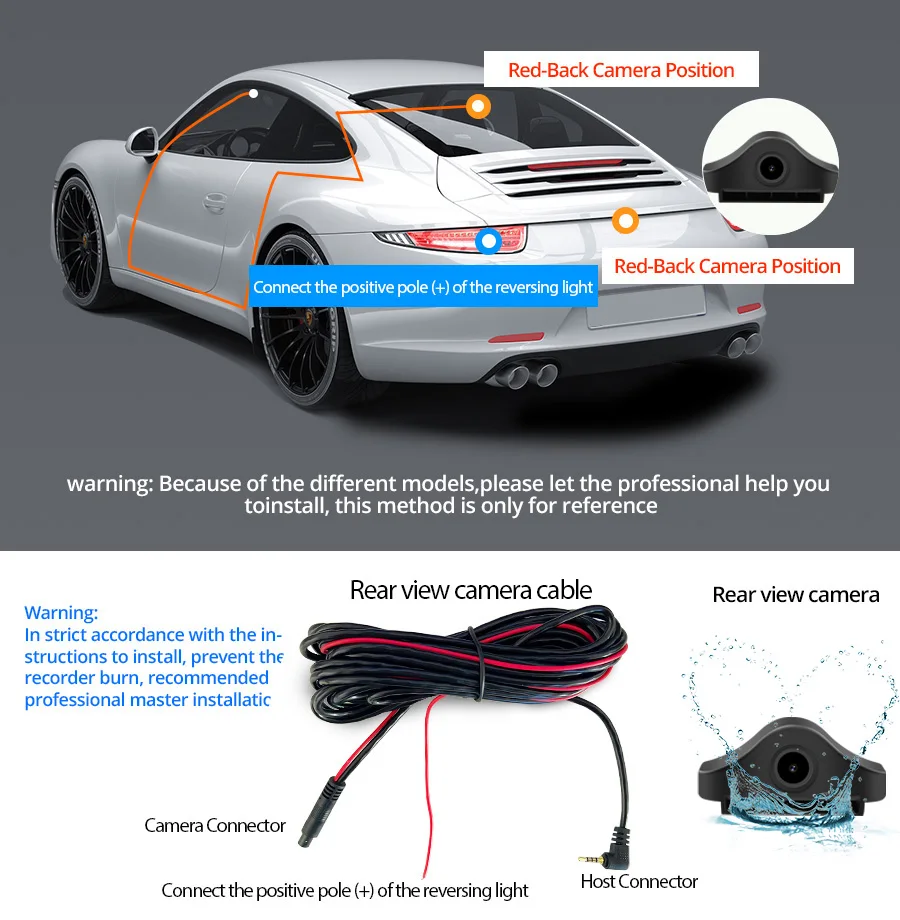 Écran Tactile Enregistreur Vidéo Rétroviseur cam 1440P GPS Wifi 24H Parking DVR Black Box