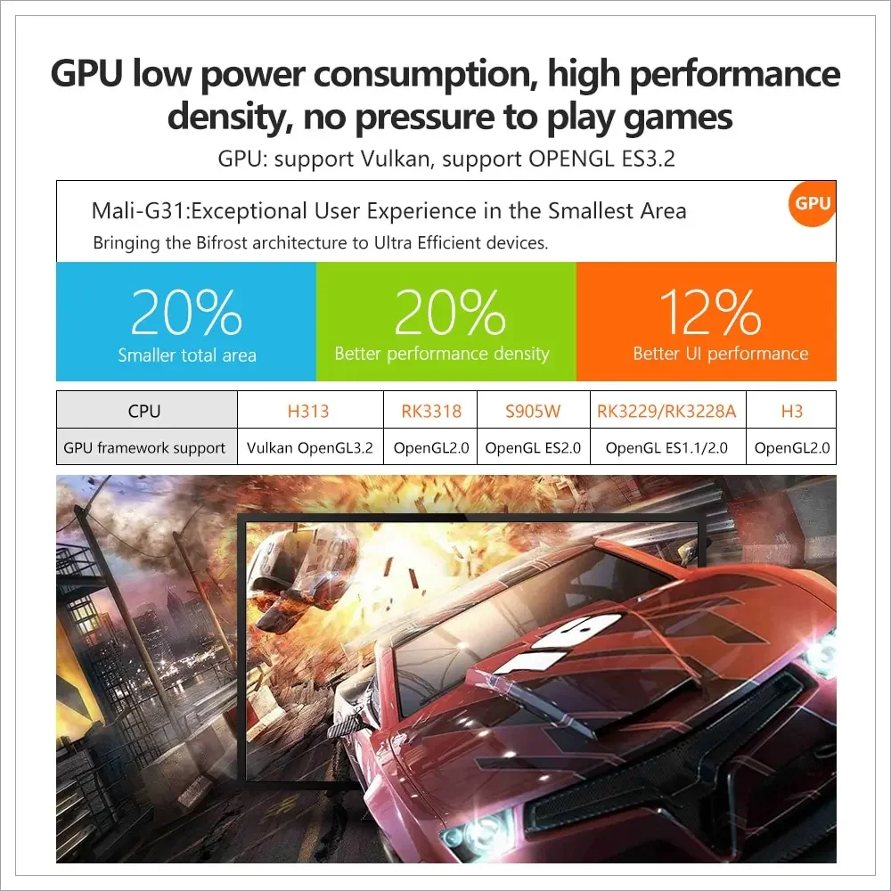 X96Q TV Box Android 12 Allwinner H313 Quad Core HD 4K Smart TV BOX Wifi PK X96 décodeur