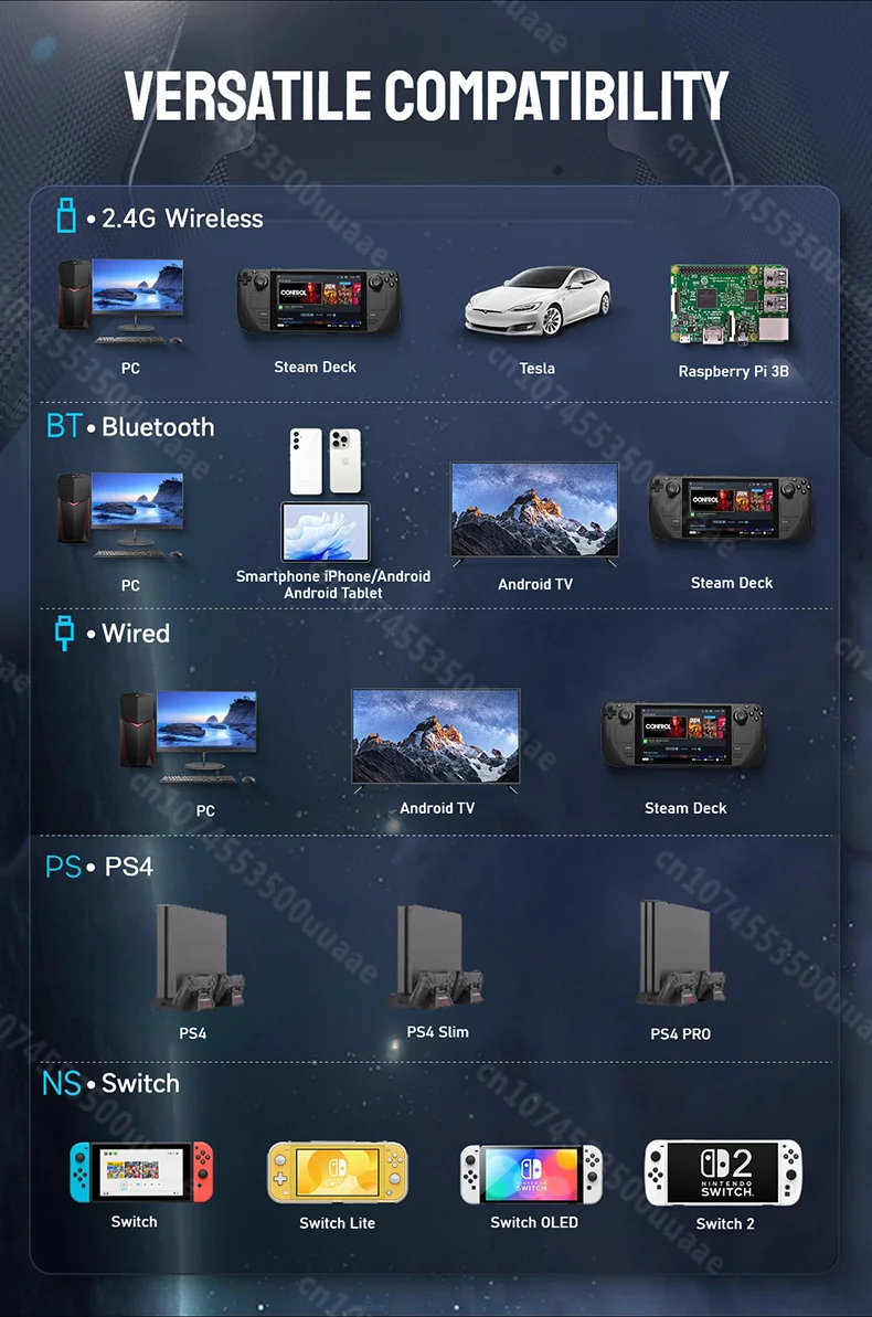 Lenovo X01 1.44 pouces contrôleur sans fil d'écran intelligent 3 Modes pour commutateur PS4 IOS Android PC TV manette de jeu à bouton arrière Programmable