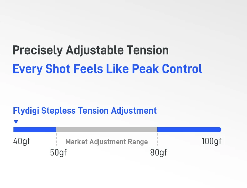 En Stock Flydigi Vader 5 Pro version mondiale contrôleur de manette de jeu Bluetooth sans fil multiplateforme pour tablette Steam Mobile PC NS2