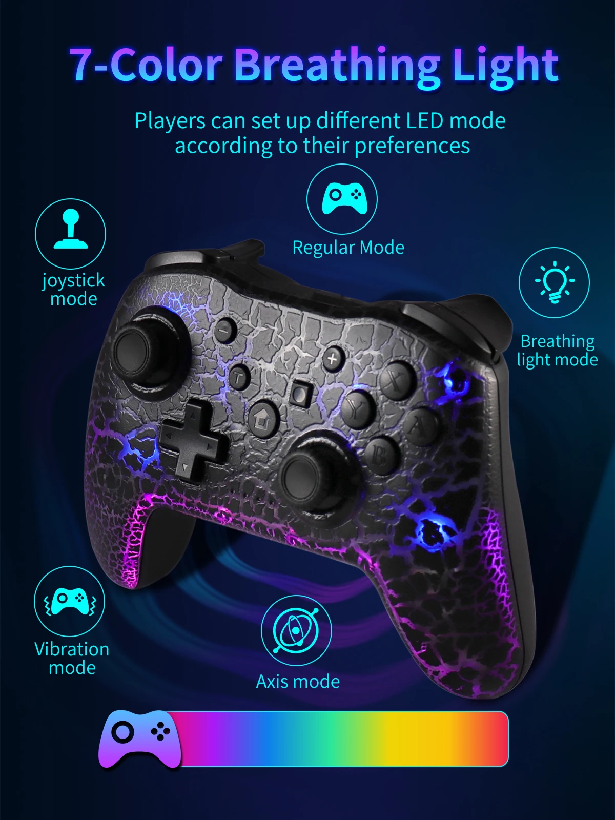 GAMINJA RGB manette de jeu sans fil accessoires croques pour Nintendo Switch TV Box PS3 contrôleur de Joystick gyroscope à Six axes double Vibration