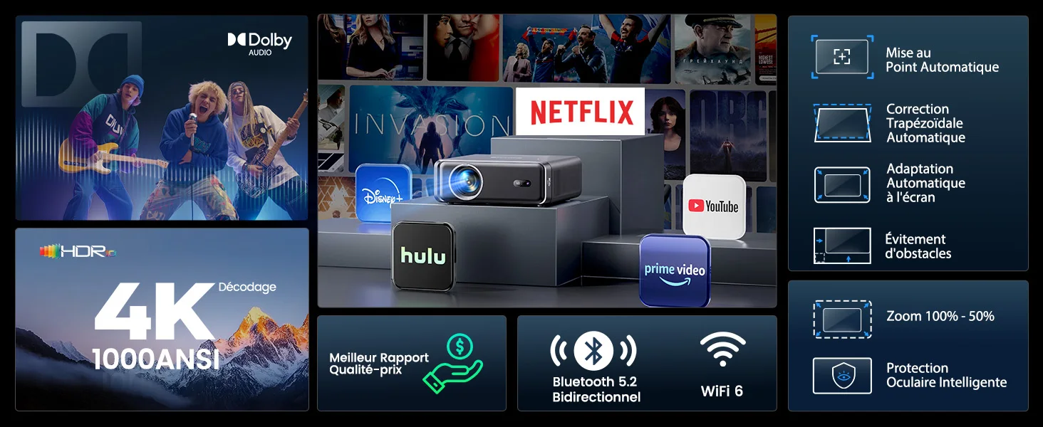 【Netflix Officiel/Dolby】Laresar A1 Vidéoprojecteur 4K 1000ANSI AI Auto Focus/Keystone Full HD 1080P Android TV Projecteur Portable WiFi6 Bluetooth5.2 Dolby Home Cinéma Extérieur/PS5