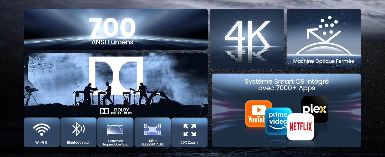 Wimius 4K Netflix projecteur officiel 30000Lumens mise au point automatique/Keystone natif 1080p WIFI6 Bluetooth prise en charge Dolby Home Cinema