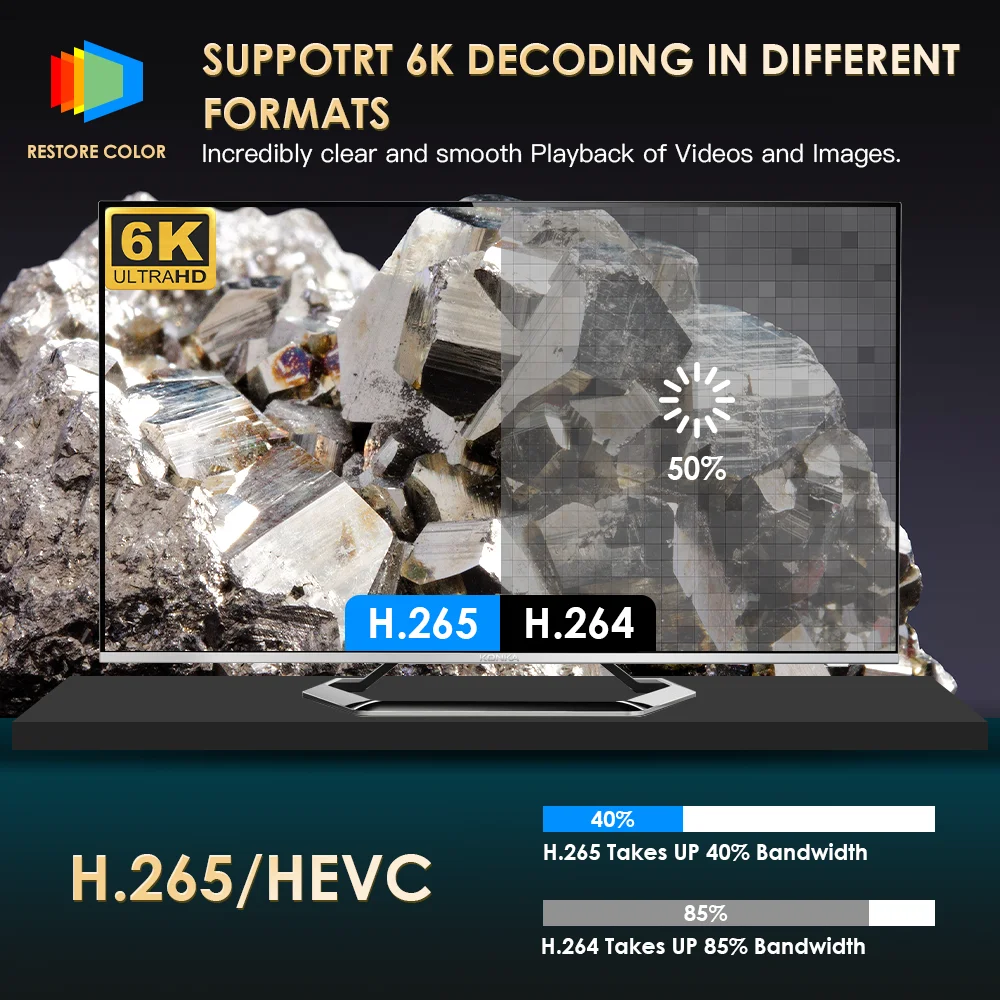 HONGTOP P10 Smart 4K Android WiFi Portable 1080P Home cinéma vidéo LED Bluetooth Mini projecteur 4GB 64GB Android 10 projecteur