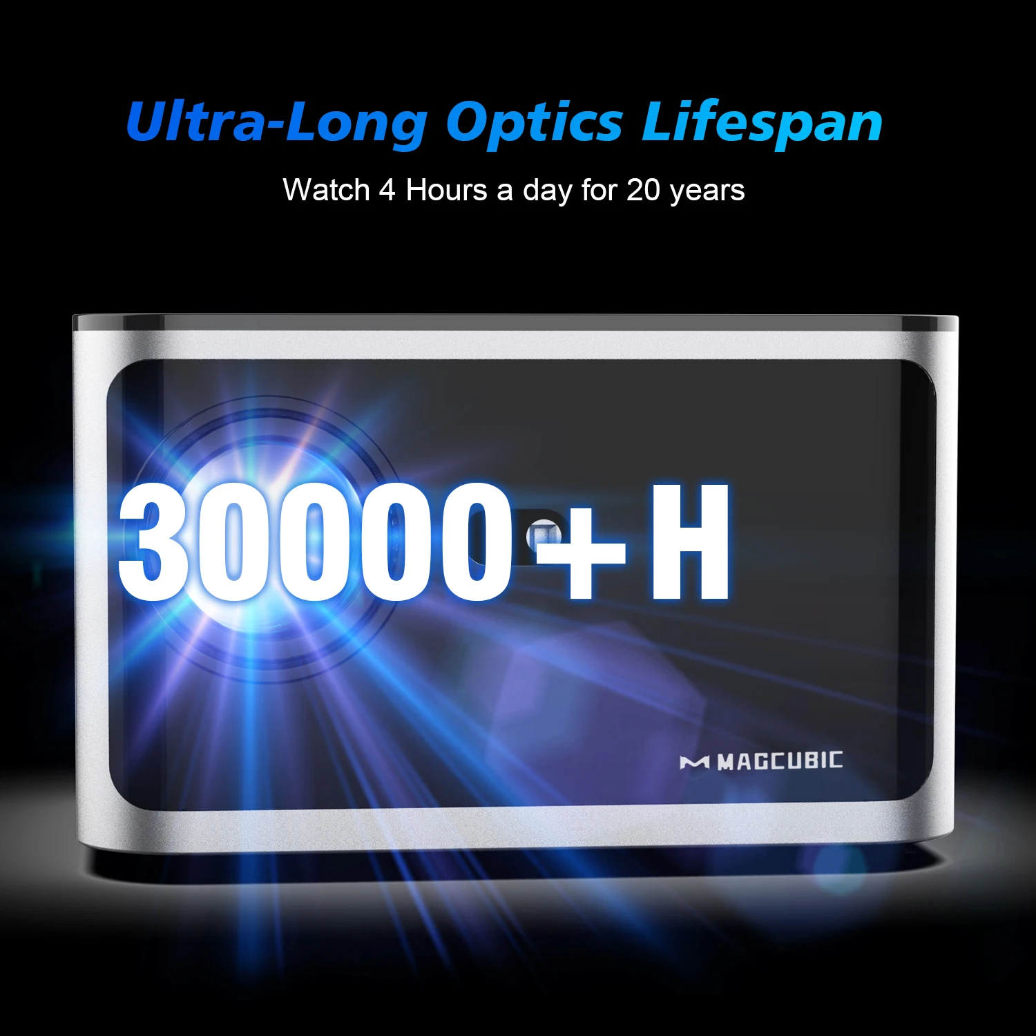 Magcubic HY350 Pro projecteur domestique natif 1080P Full HD 4K décodage 580 ANSI Allwinner H713 Quad-Core 2GB 32GB commande vocale