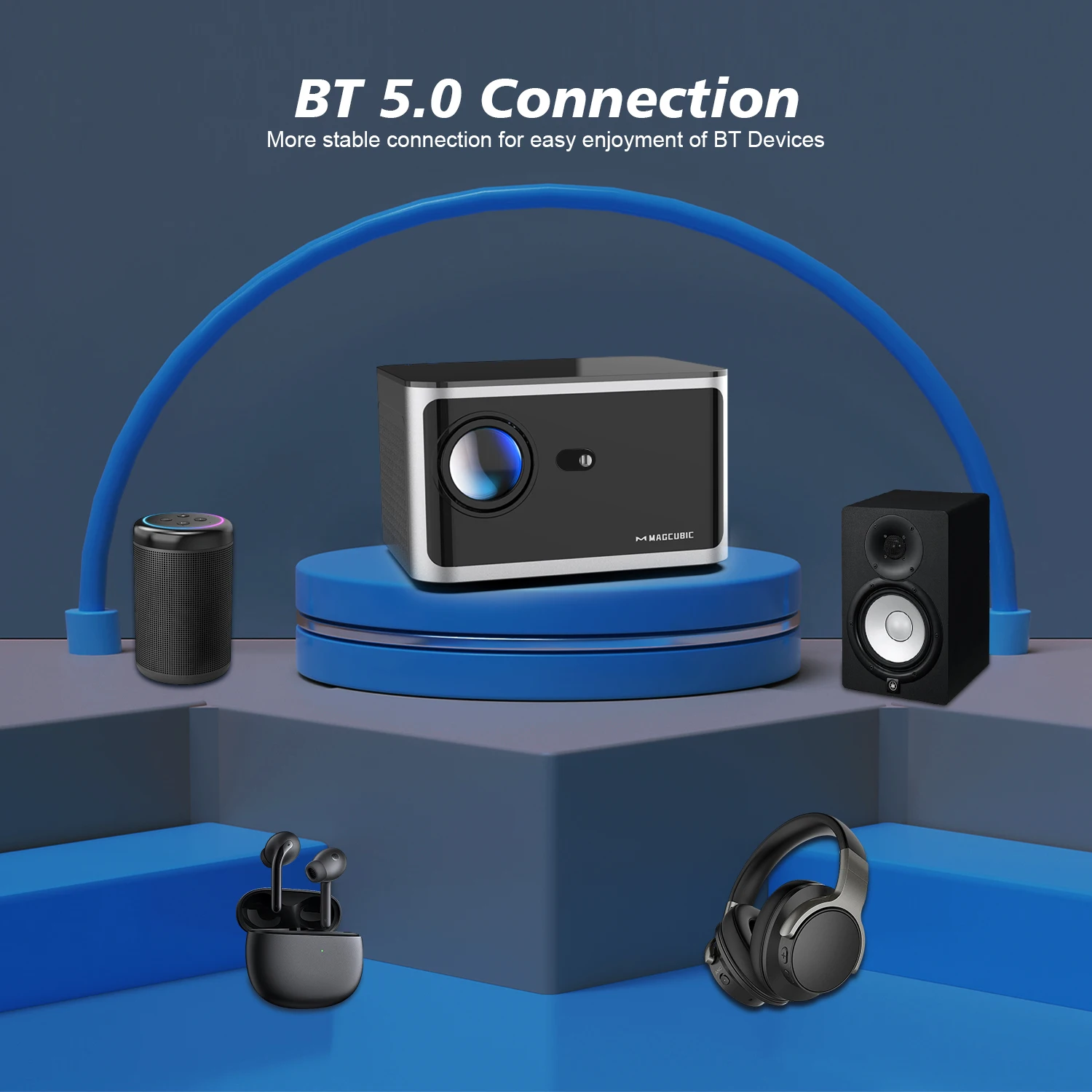 Magcubic HY350 Pro projecteur domestique natif 1080P Full HD 4K décodage 580 ANSI Allwinner H713 Quad-Core 2GB 32GB commande vocale