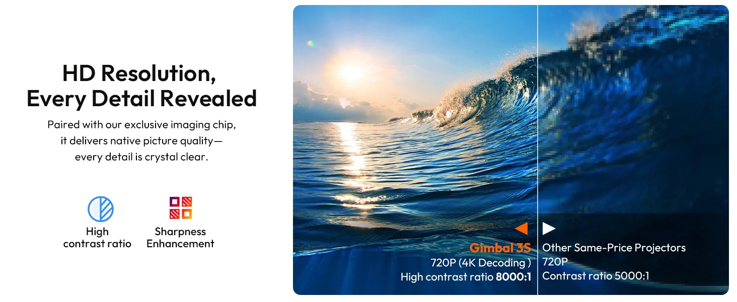 XGODY 4K HY300 Pro + projecteur intégré 5W haut-parleur 1280*720P Android 11 12000 Lumens Wifi6 BT5.4 projecteur extérieur Portable