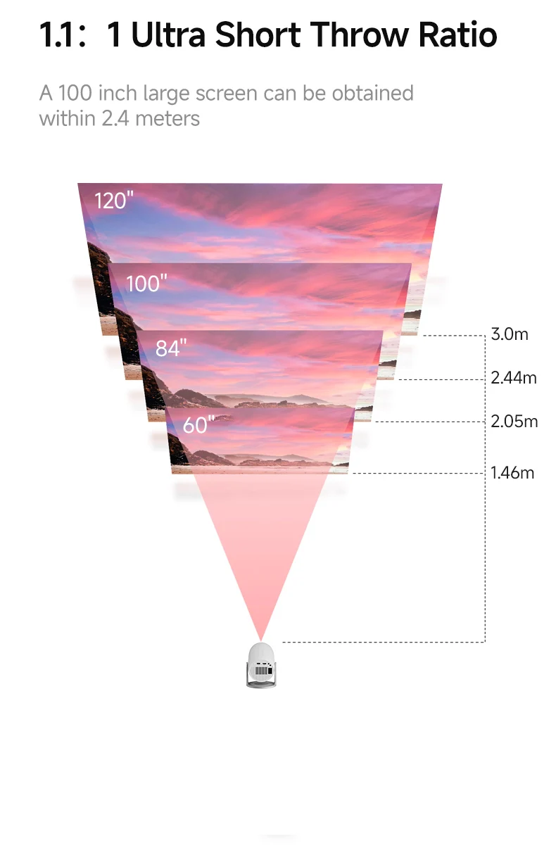 Lenovo Portable 4K projecteur 100M Android 12 WIFI 6 TOF No-Sense mise au point automatique extérieur Full HD projecteur vidéo film Home cinéma