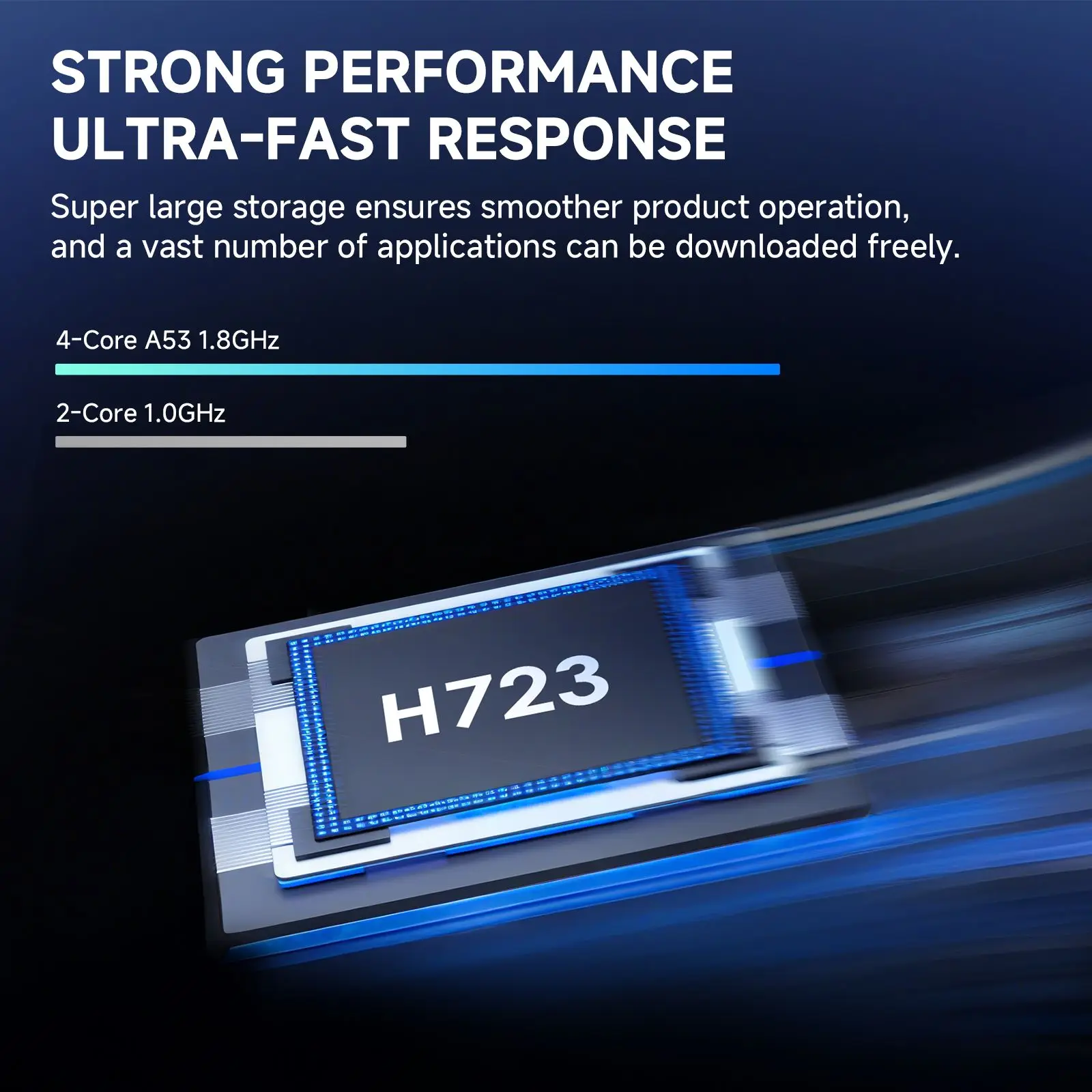 P30PRO Android 14 Mini projecteur intelligent WiFi6 BT 5.0 prend en charge 4K 1280*720P prend en charge le projecteur de cinéma maison de miroir d'écran