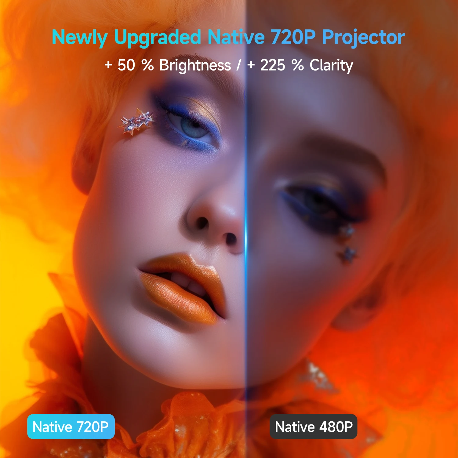 Magcubic HY320 Mini projecteur nouvellement natif 720P Android 11 4K 300ANSI Wifi6 BT5.0 cinéma extérieur Portable 180 ° Projecteur rotatif