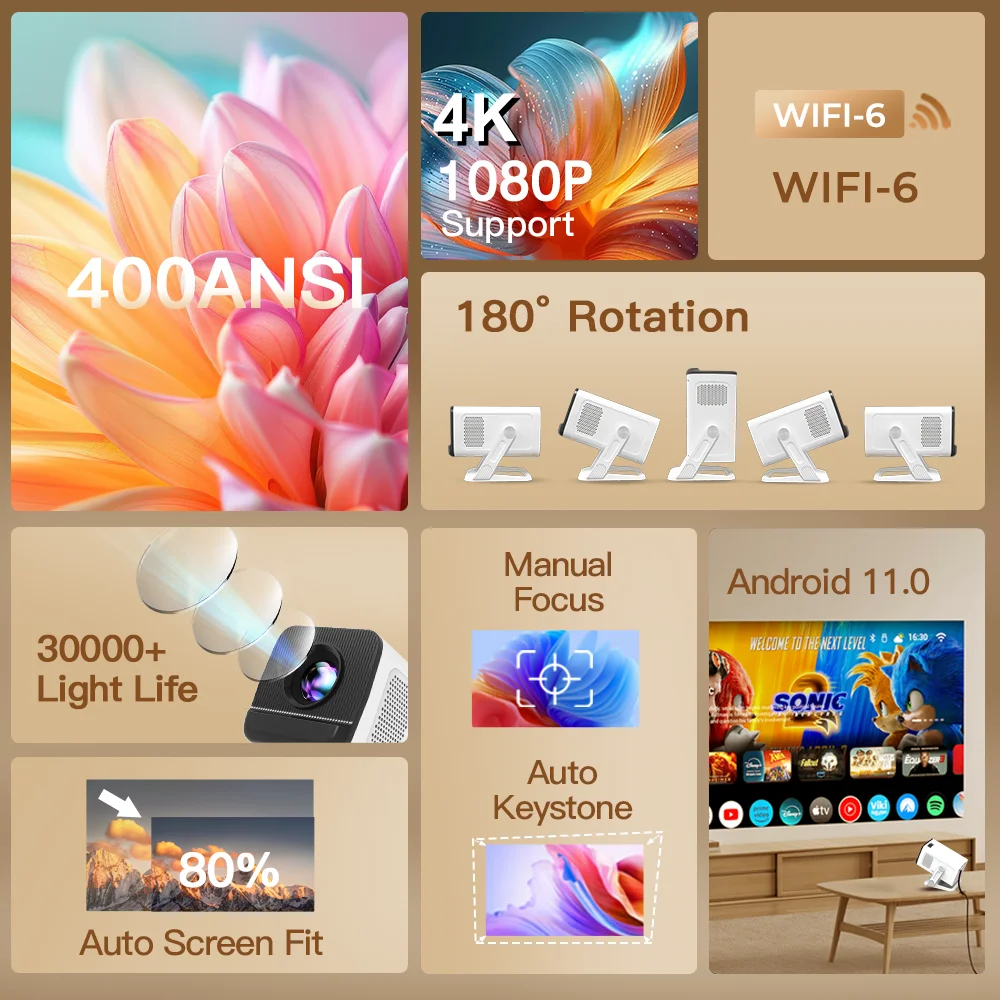 Mini projecteur avec Wifi6 et BT5.4 1080P 4K prenant en charge Android 11 Auto Keystone 180 ° Projecteur portable flexible pour une utilisation sur le cinéma maison